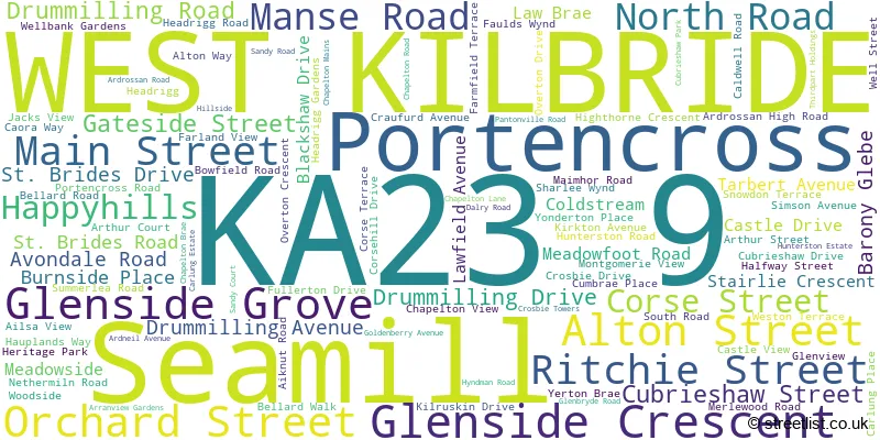 A word cloud for the KA23 9 postcode